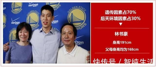 长高|掌握好这些长高干货,避开这3大误区!娃比遗传身高多长5厘米