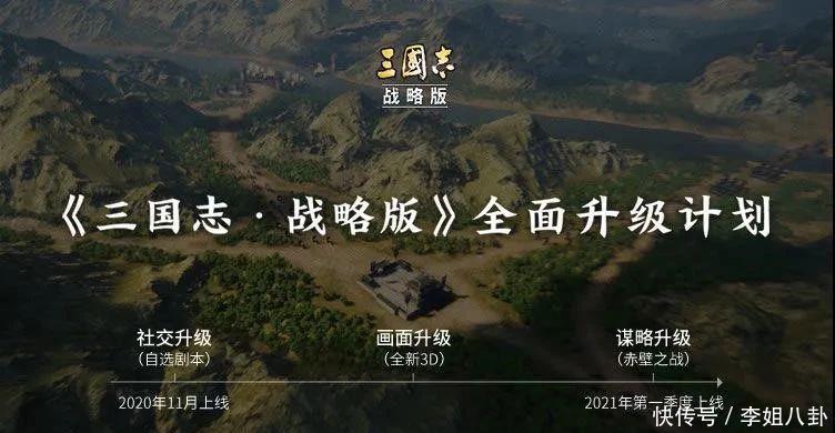 战略版|SLG3.0时代拉开序幕,从《三国志·战略版》谈品类迭代之路