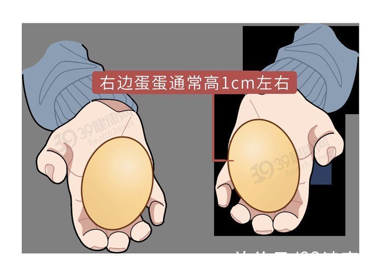 秘密|男人的乳头有啥用？让男性害羞的6个身体秘密，一个比一个尴尬