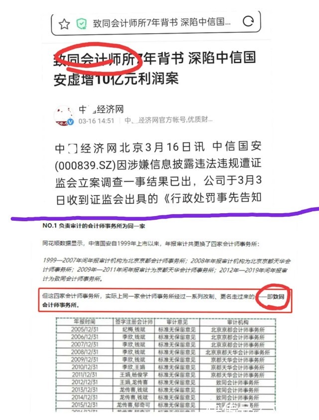 基金会|韩红基金会公布2020年审计报告,而负责审计的会计事务所却被扒出有造假史