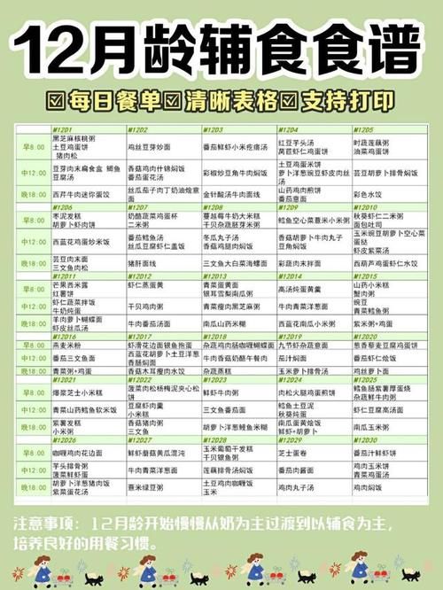 添加|6-12月龄辅食添加表+注意事项，照着吃