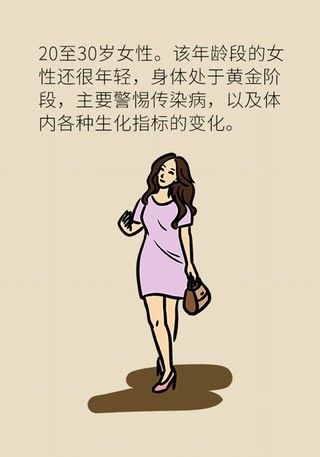 年龄段|这种癌专找女性,各年龄段体检项目在此