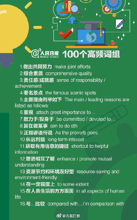 值得收藏！100个英语高频词组+15组易错形似词汇总