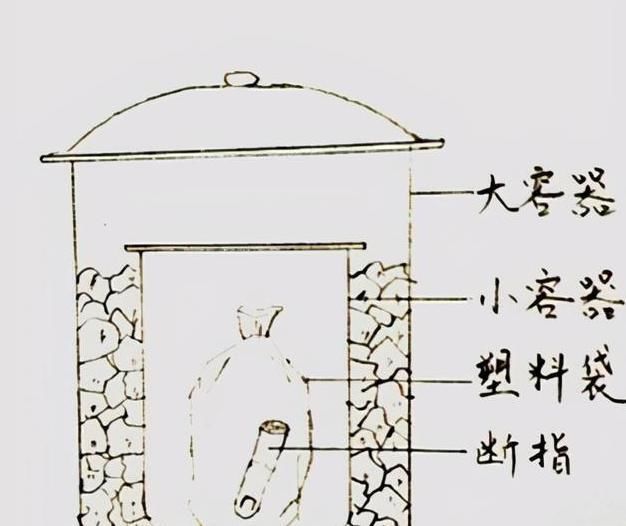 父母|6岁小孩永远失去了手指,只因父母处理不当,这个常识应该知道