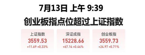 数字化|数字化转型时代下如何走好数据治理这条必经路
