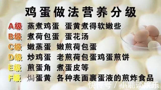 五味子|早餐鸡蛋加一物,常吃活血化瘀名老中医每天吃2个