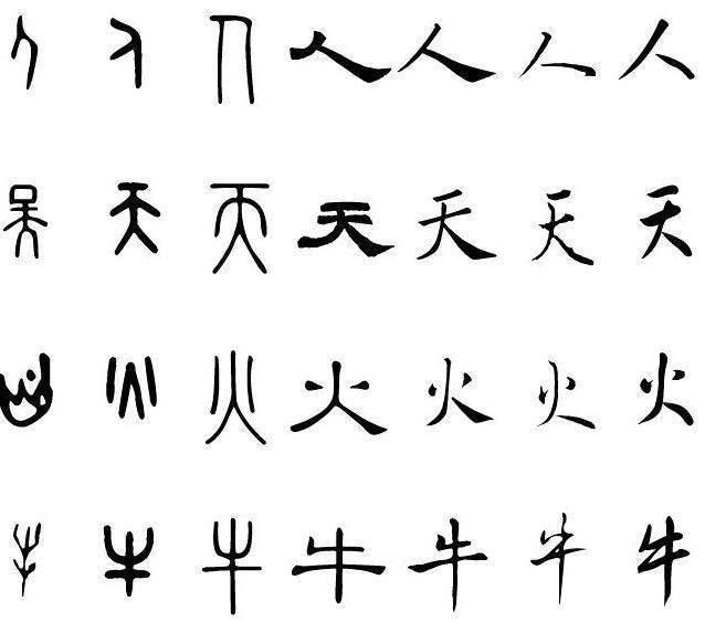 汉字真是仓颉创造的吗几种汉字的起源，你相信哪一种