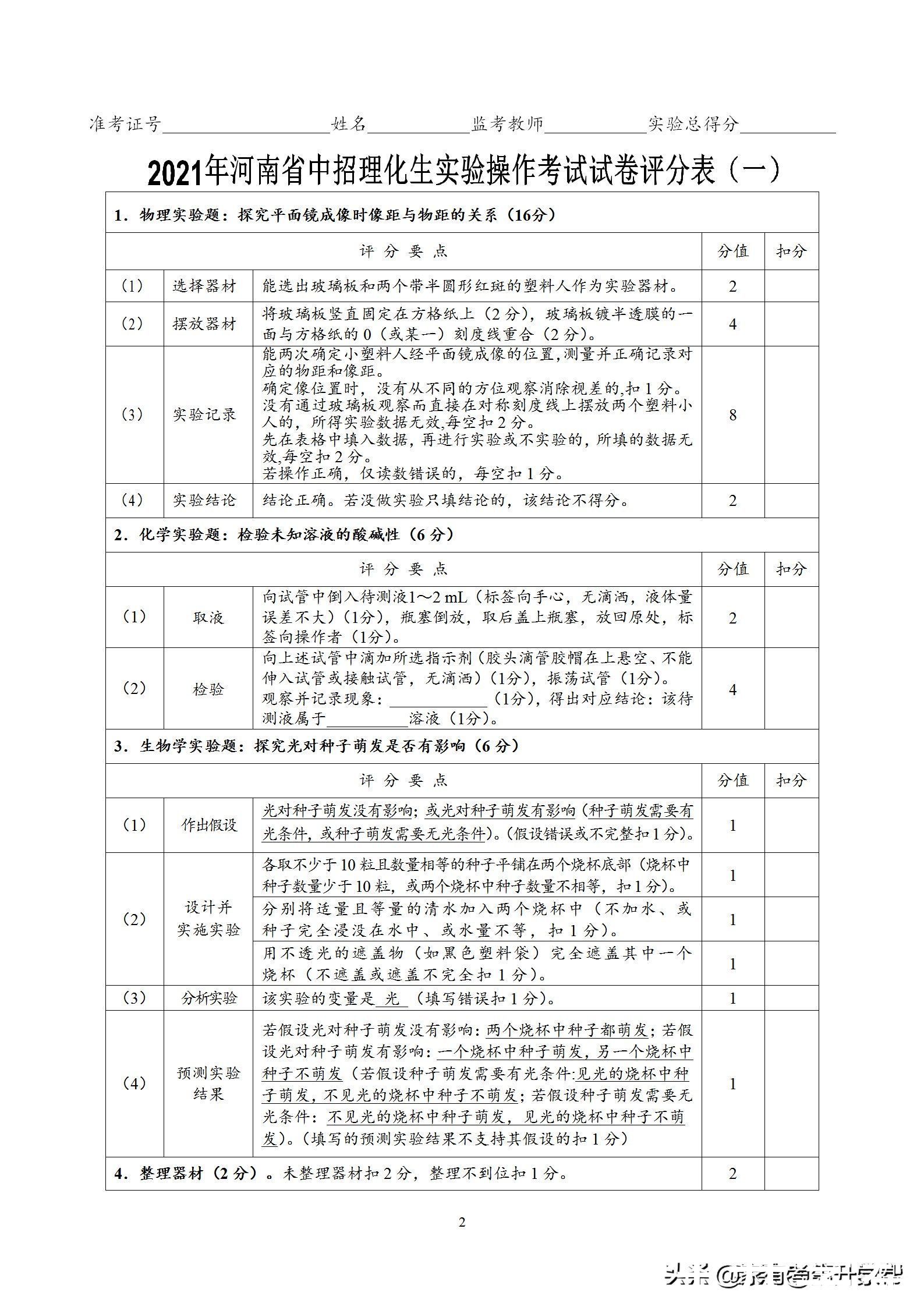 「2021理化生考试」不可不知的考试技巧，掌握住满分非常简单