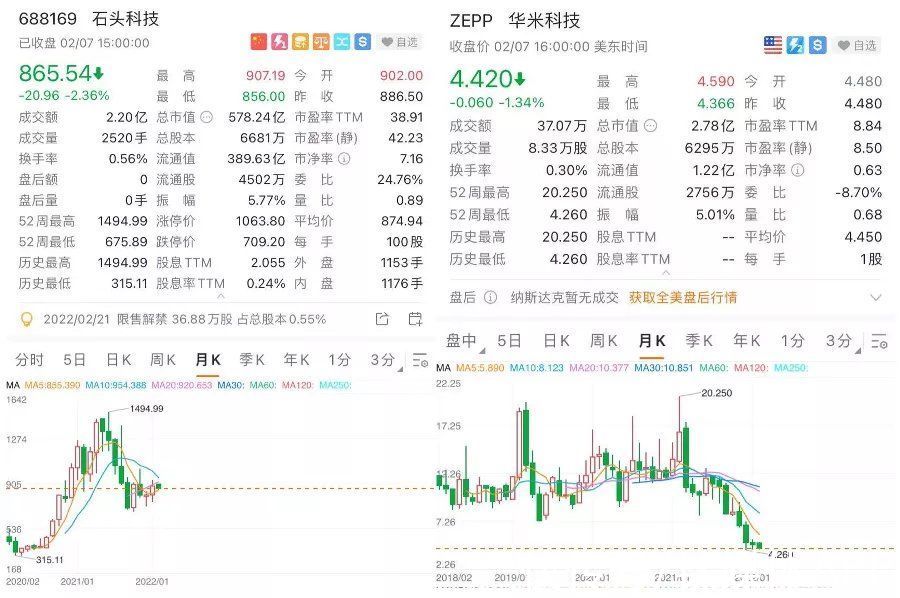 米家|??自立门户甚至“去小米化”，小米生态链翅膀硬了？