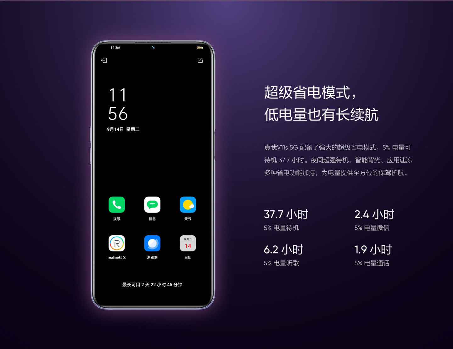 联发科天玑|realme 真我 V11s 5G 手机发布：天玑 810 芯片/动态内存，1399起