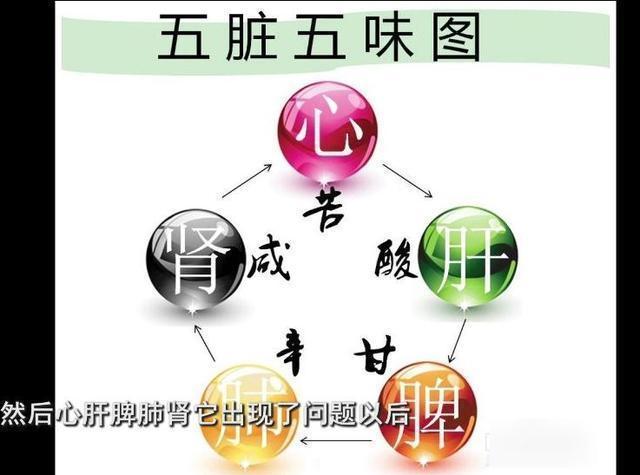 八虚|经络畅通病不找!拍拍这几处,疏通经络一身轻松!