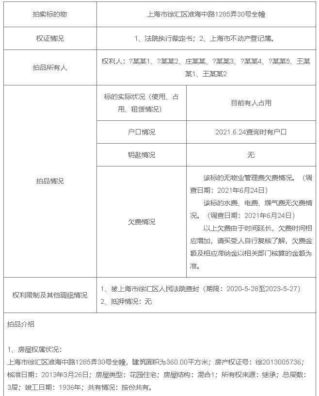 法拍房|年近百岁的法拍房，拍出一个亿的价格，是情怀吗?还是物超所值?