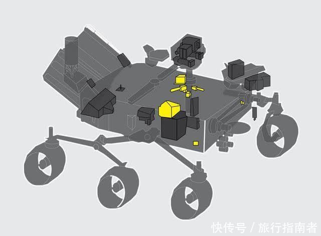 第一份火星天气报告来了，最高气温-22℃，最低-83℃