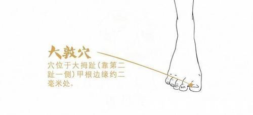 肝俞穴|养肝护肝很简单，常按穴位可保肝疏肝解郁不得病