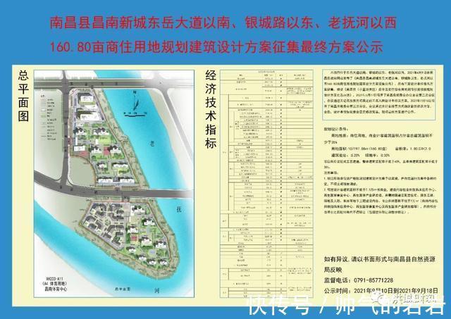 南昌大学|南昌象湖滨江终于“亮眼”!一附院南侧!大型医疗综合体规划出炉