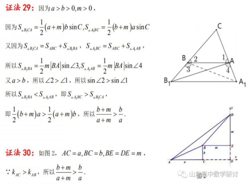 届新|2021届新高考数学全国卷高三第一轮复习备考策略