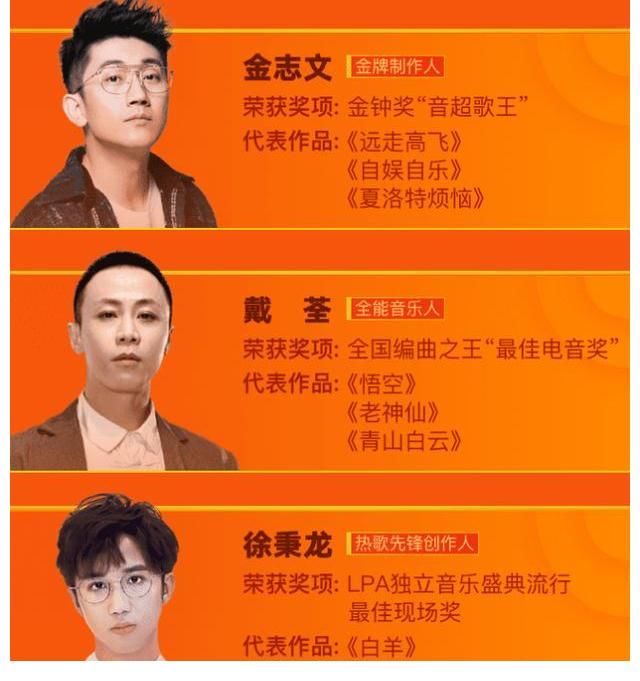 复活赛|陌陌直播新一季金曲赛即将来临！金志文领衔三大音乐人加盟