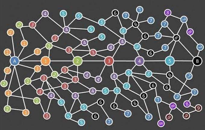 建文帝|韩信找漂母,朱棣找建文帝,古代找个人有多难?