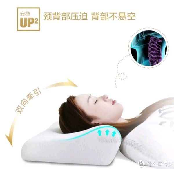 小指|个人经验分享 篇一:你的颈椎还好吗?与颈椎病抗争了十多年,用过的好物推荐!