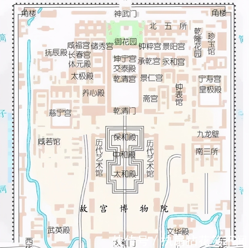  元大都城|天安门究竟是不是故宫正门