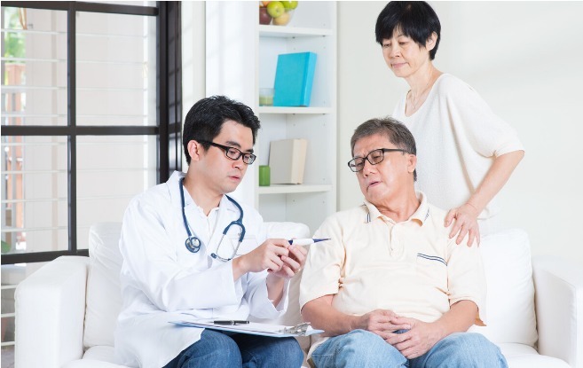 肾脏病|此2类药物,不仅可治疗糖尿病和高血压,还可治疗肾病