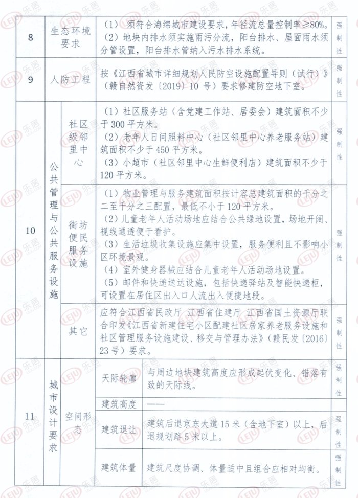 竞价|青山湖区3宗138.283亩地挂牌 两宗地位于地铁口