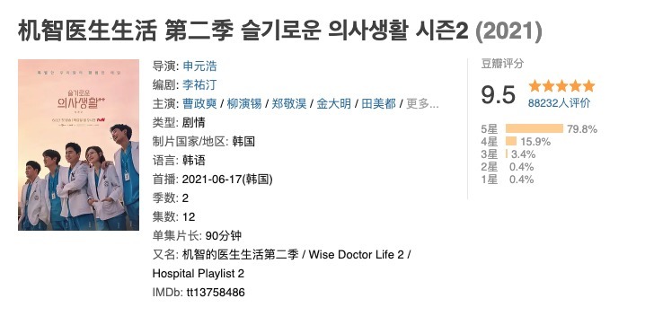 韓綜天花板,不愧是羅PD!《機智的醫生生活》售后好上頭