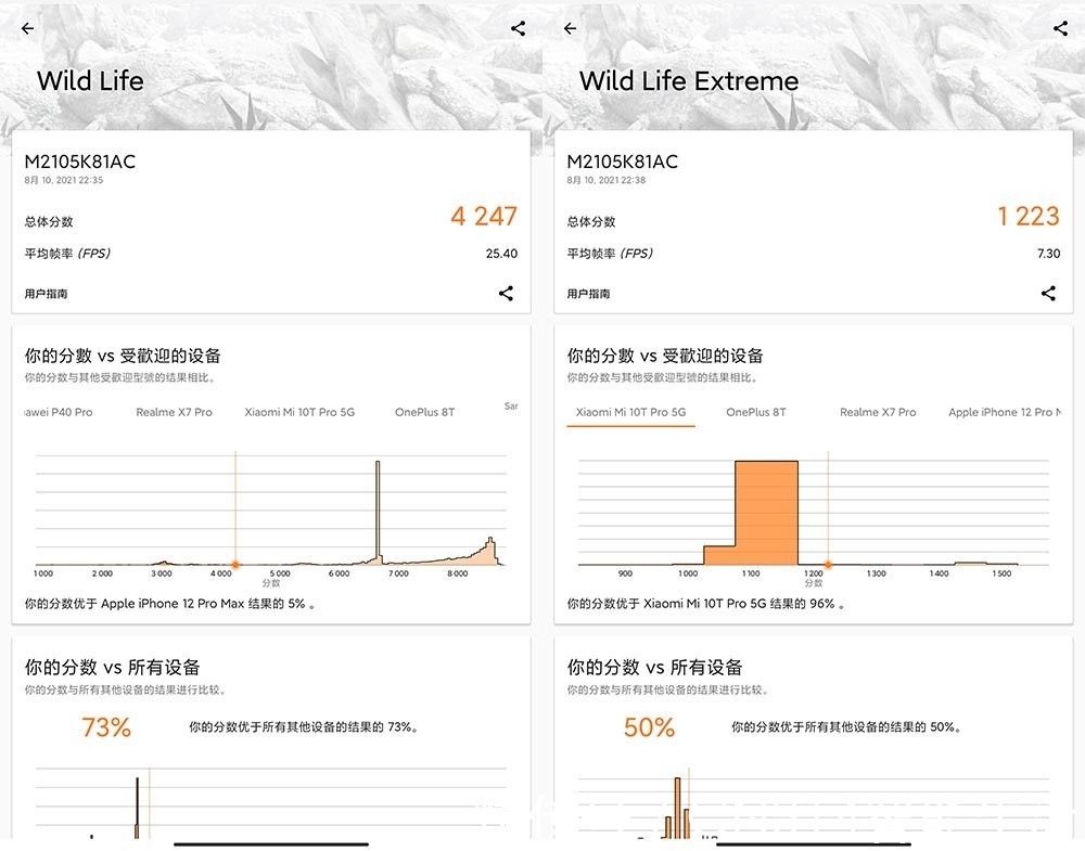 wild|阔别三年 全新的小米平板5 Pro会是安卓平板最佳？