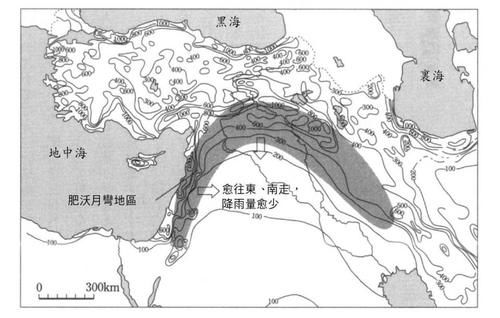  阿拉伯帝国、波斯、奥斯曼：中央干燥区历史上的群雄争霸