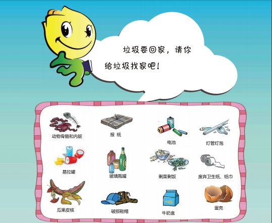 图解：一起来看看垃圾分类那些知识（幼儿园篇）