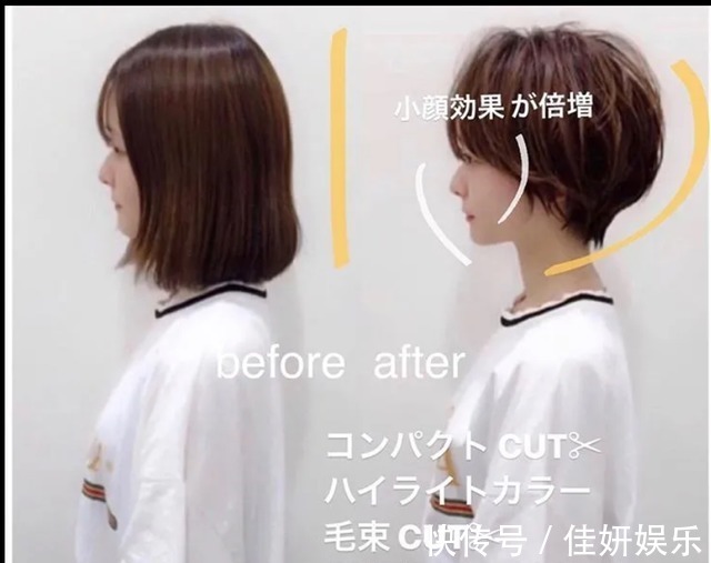 女人 女人美不美,三分看长相七分看发型,15位美女亲身演绎!