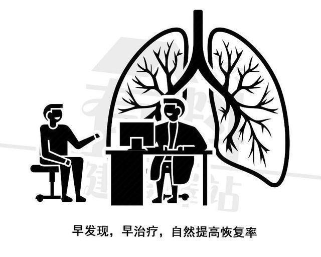 爱吸烟的人，若脸上出现3种表现，赶快戒烟，肺