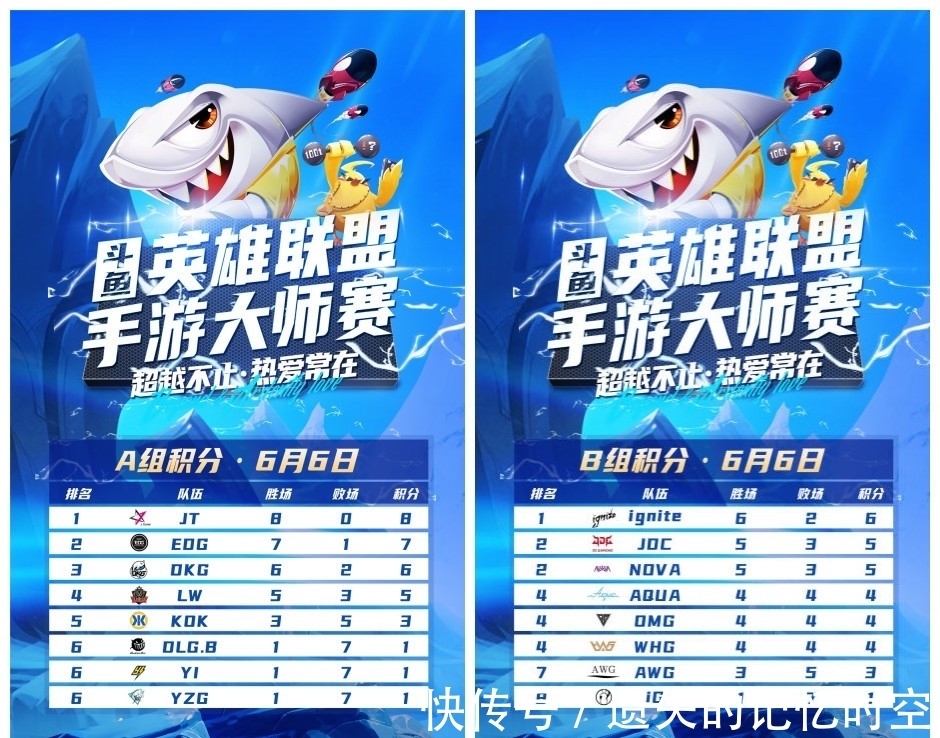 斗鱼 - 每个人的直播平台【官方指定平台】斗鱼发布《2024生态治理报告》聚焦直播环境净化与责任担当