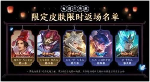 发布|天美大动作！新刺客澜、2款王者衍生游戏、新赛年主题发布