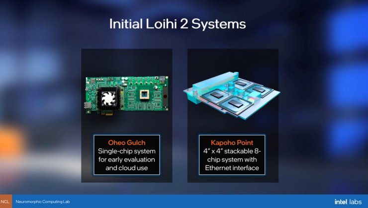 神经|英特尔下一个时代的『CPU』，10倍以上性能提升，1000倍能耗降低