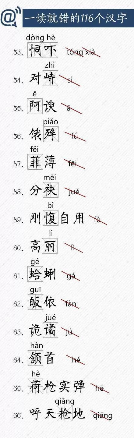 再也不怕闹笑话！易读错的字词表，大人小孩都能用