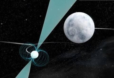 原子 中子星密度是水的100万亿倍，地球若压成中子星，体积会有多小