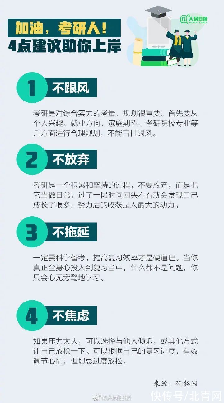 报考|考研预报名今日开启