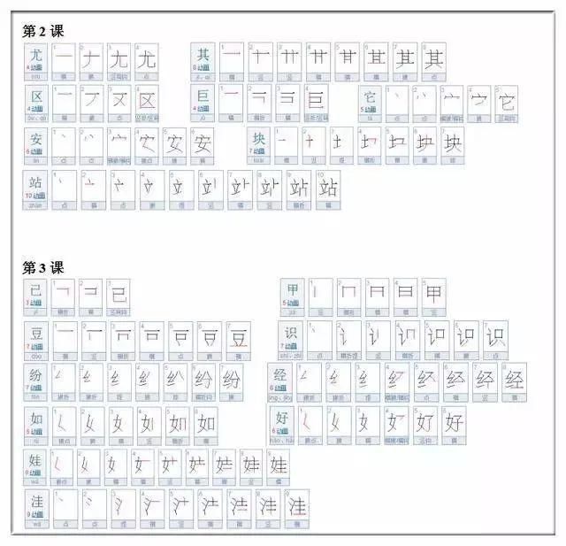 小学一二年级700个汉字的正确书写顺序（建议收藏）！