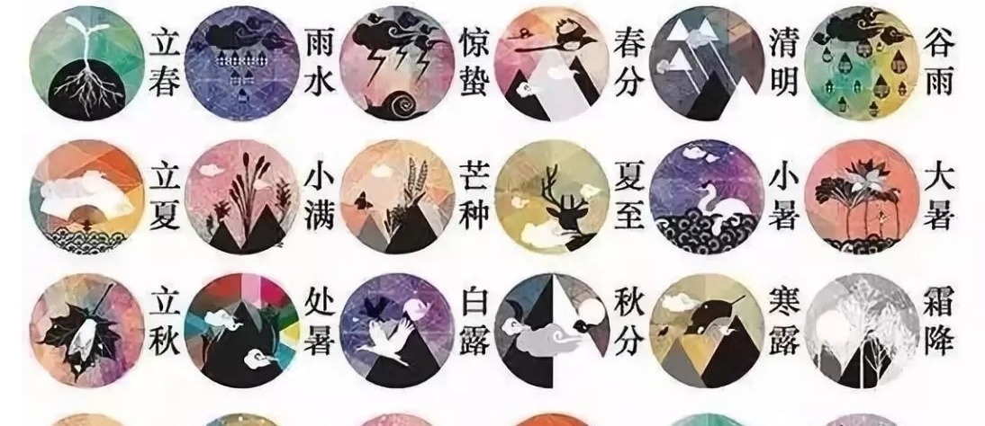 曲辕犁@古代闹饥荒时，为何百姓放着河里的鱼虾不抓，反而吃草根啃树皮？