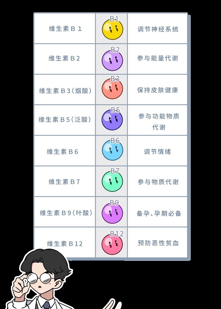 中国人吃的白米饭,其实是“最差的主食”?原来这么多年都吃错了