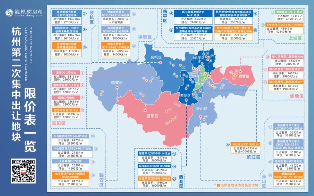 购房者|久违的“现房”回来了！实探第二批集中供地
