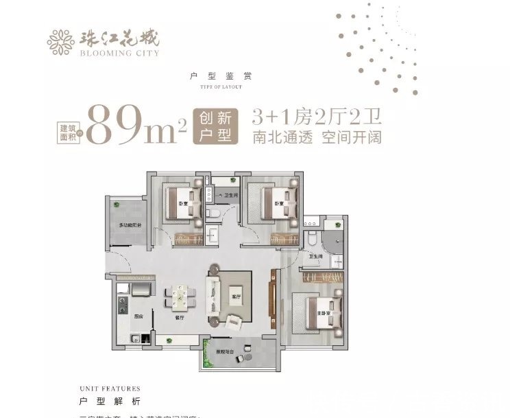 珠江花城|刷屏预警!天河双雄再登场!国民户型提前爆热搜?