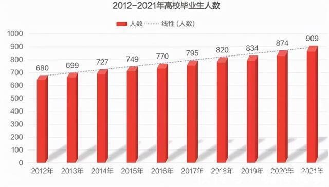 房子|这份报告,曝光了这届年轻人的房产观