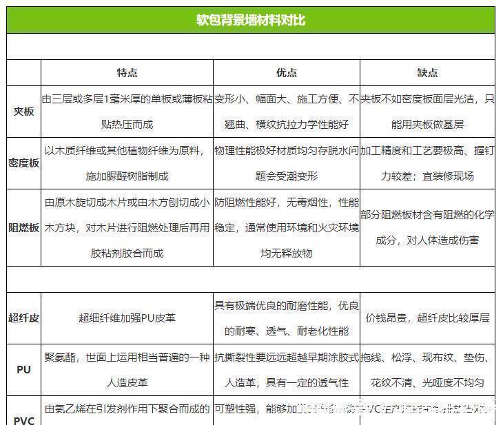 大理石|家里电视背景墙太普通?看看这些设计,背景墙也能凹出时尚造型