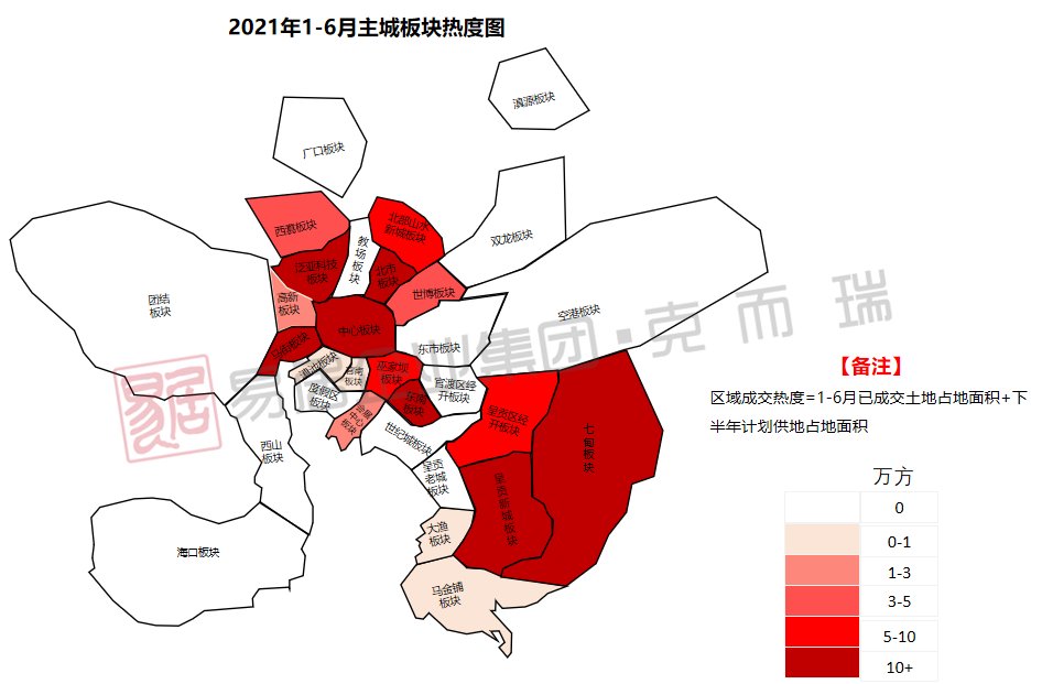 房企|2021年上半年昆明房企销售排行榜发布 俊发、融创、万科居前三