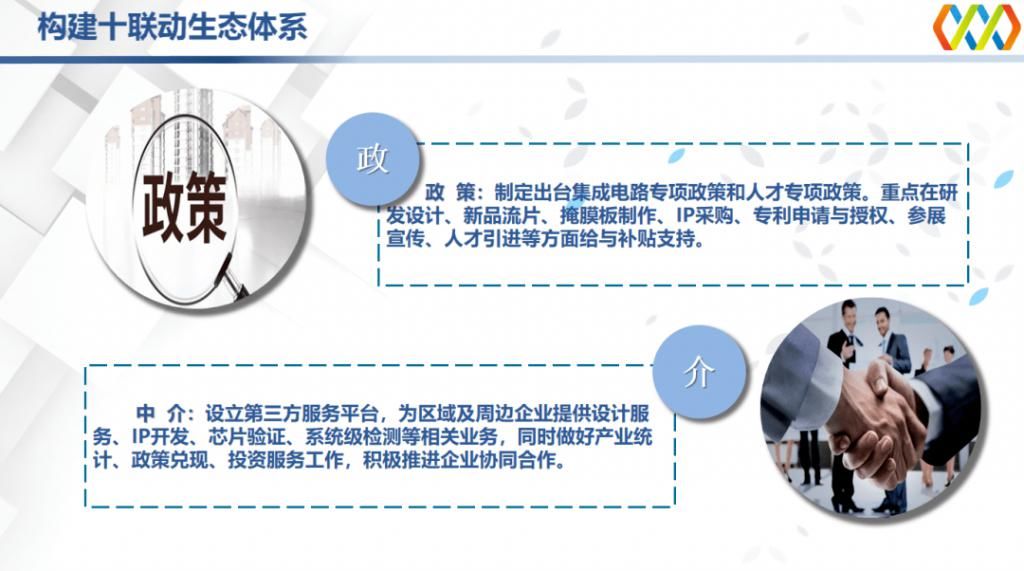 绍兴|25个项目！288亿！越城招商引资全面飘红，多区域齐头并进！