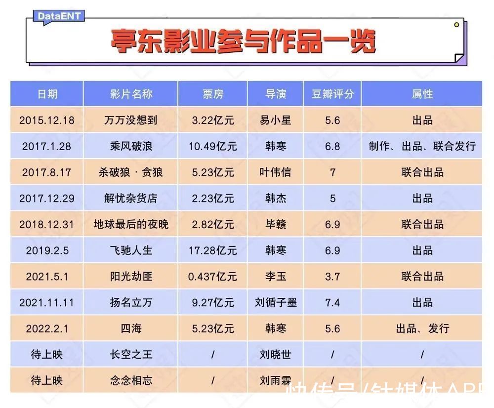 少年|亭林镇的少年长大了，《四海》没人看了？