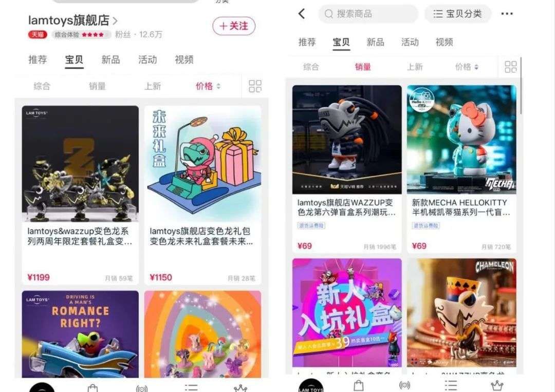 创业|潮玩畅销榜与背后的创业公司