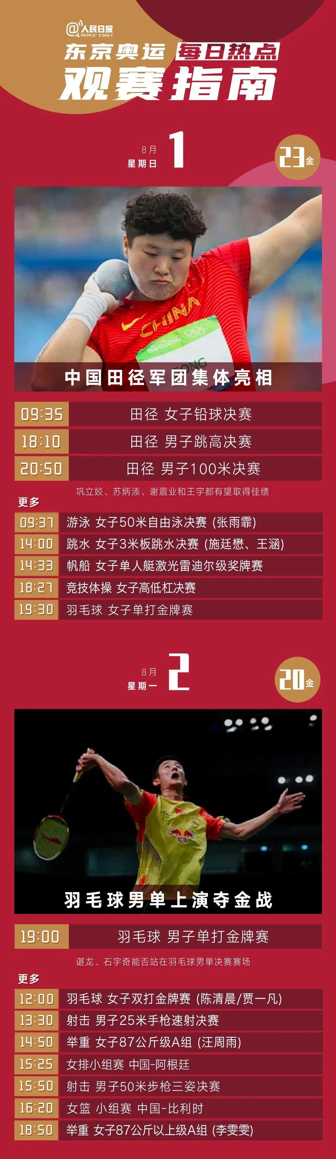 王霜|铿锵玫瑰再绽放，北师大女足队员出征东京奥运会！